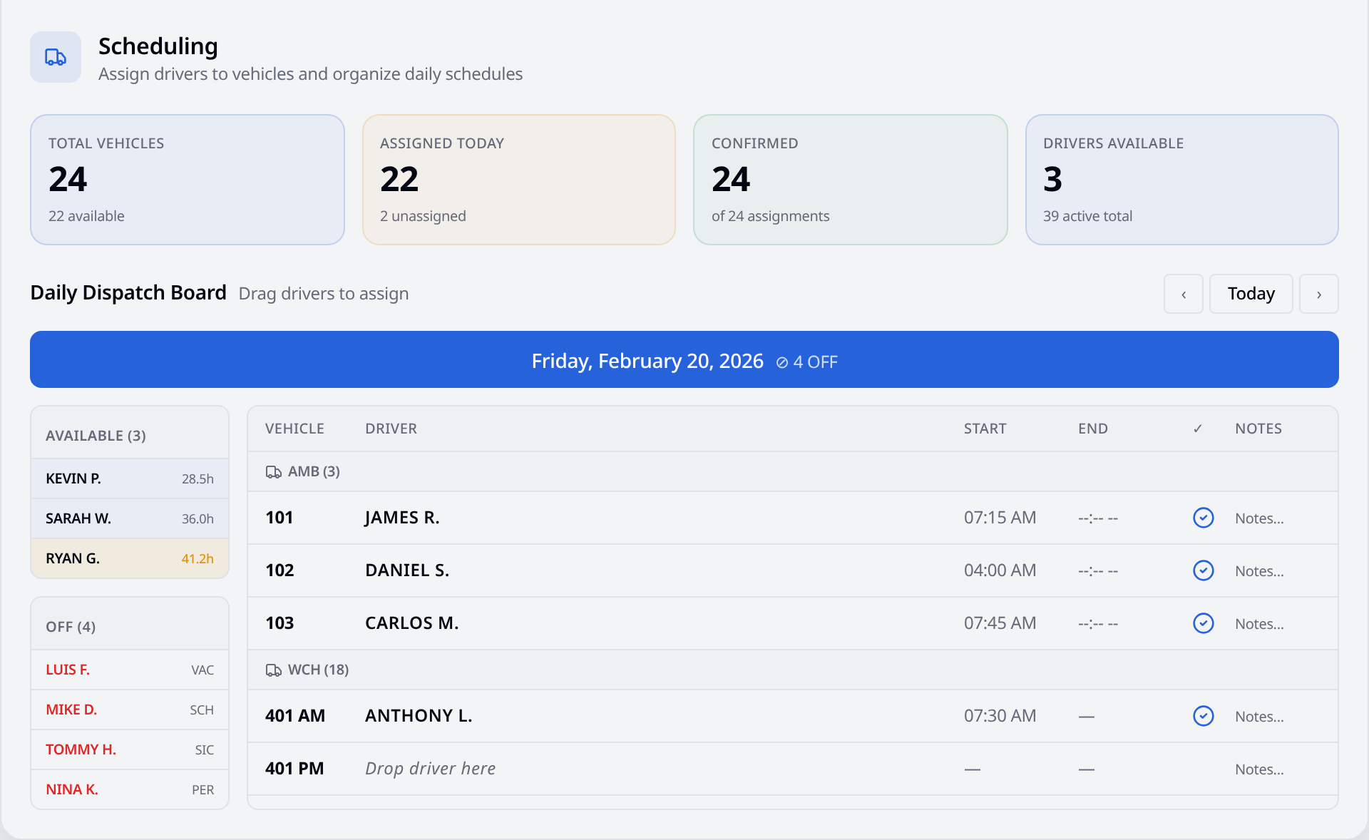 Shiftlo scheduling view — the daily dispatch board assigning drivers to vehicles